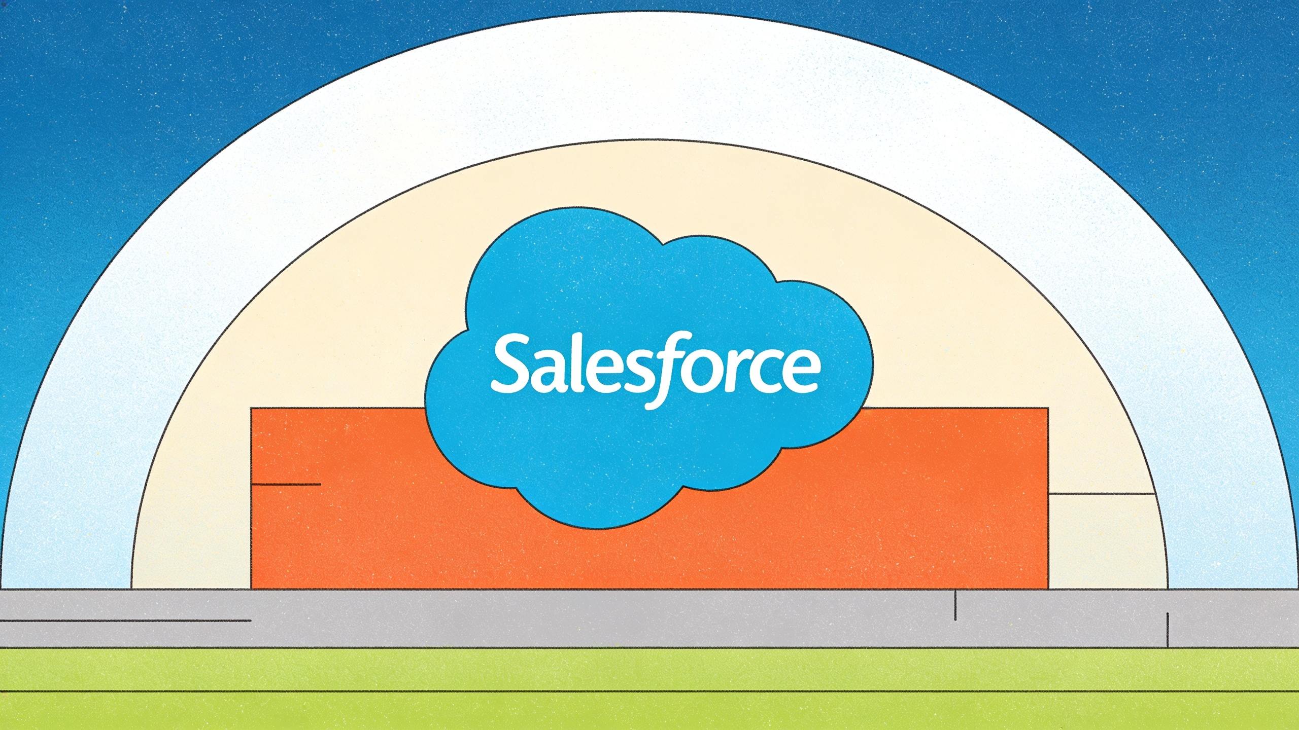Salesforce: No Update to Long-Term Targets at This Time >CRM