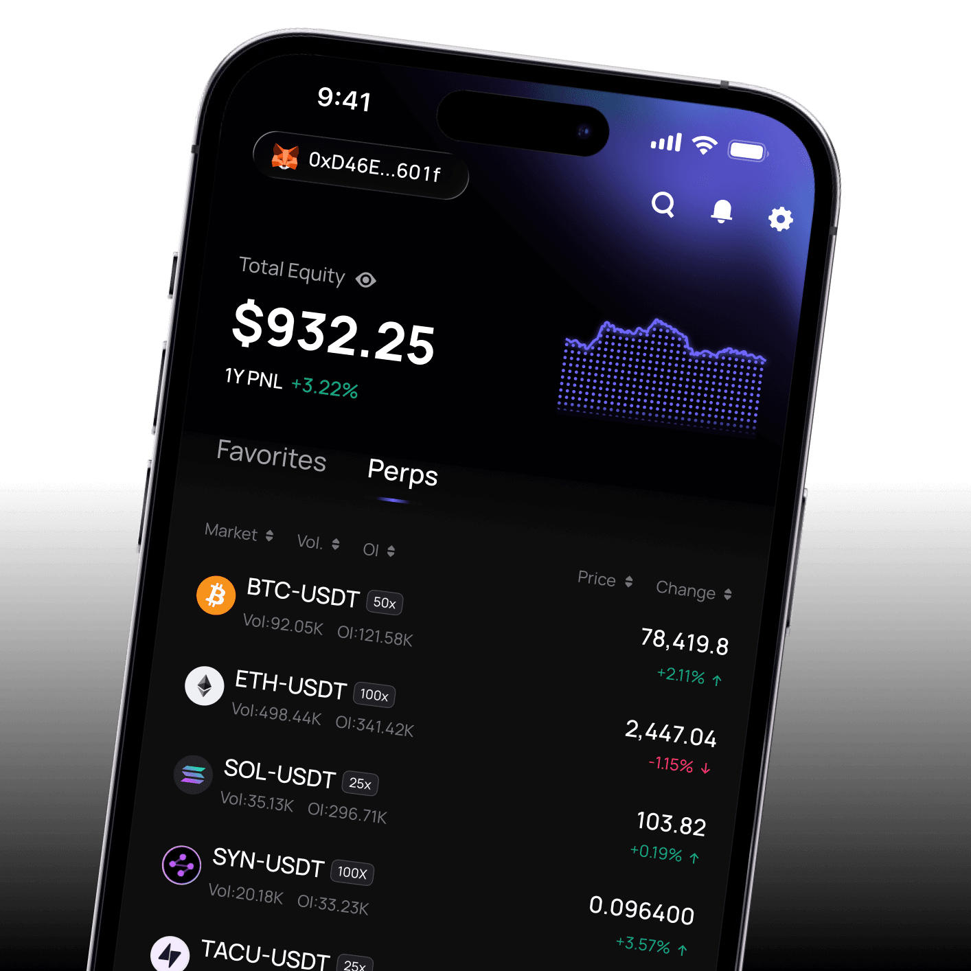 PopDEX mobile app