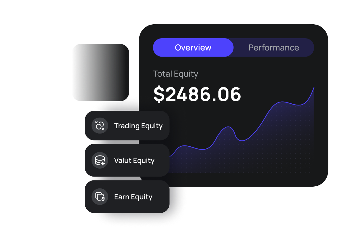Unified margin account
