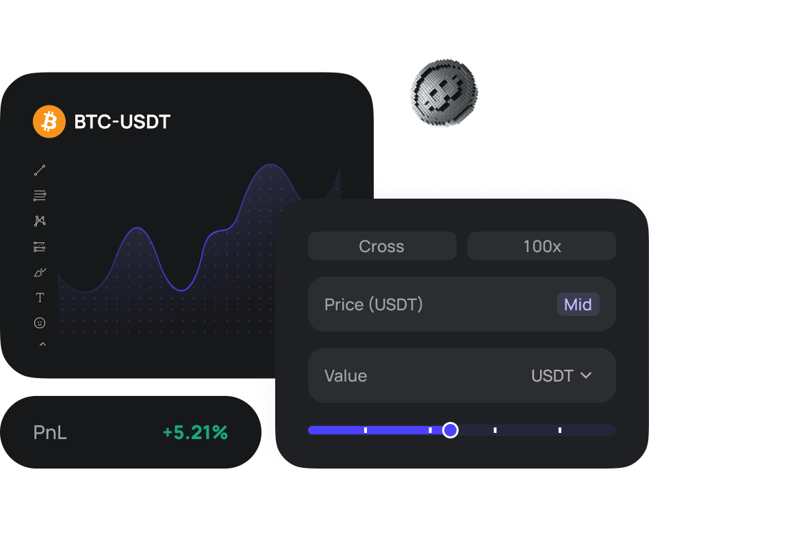 Advanced trading
