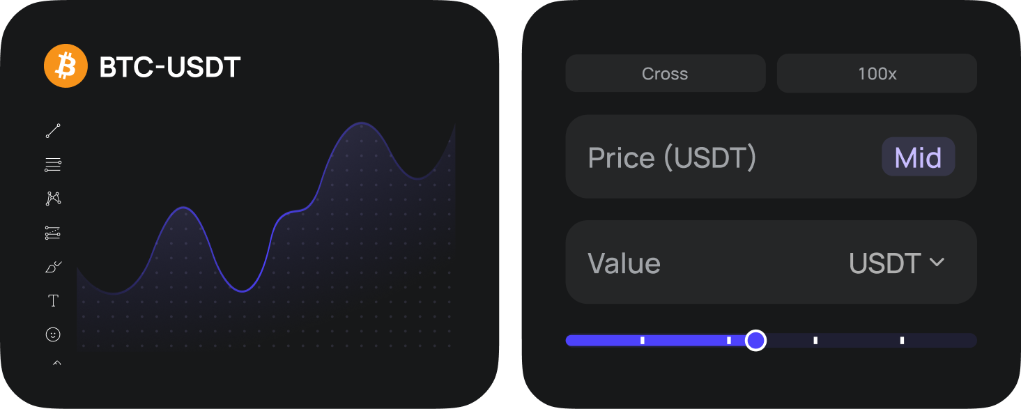 Advanced trading