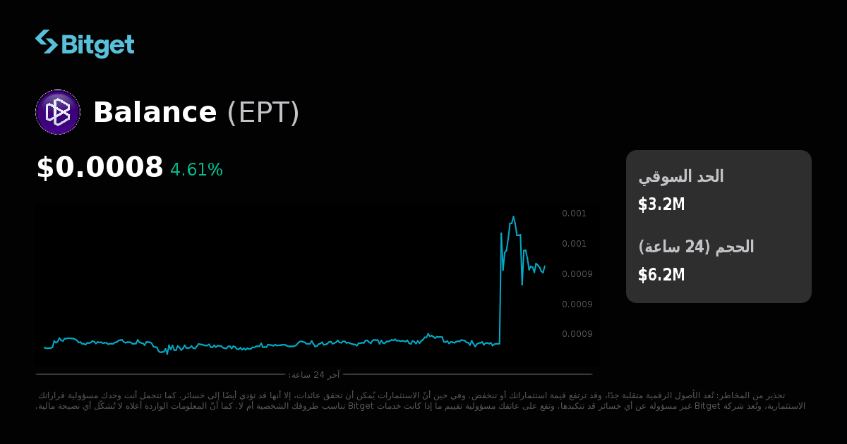 سعر، ومخططات، وأخبار Balance (EPT) | Bitget