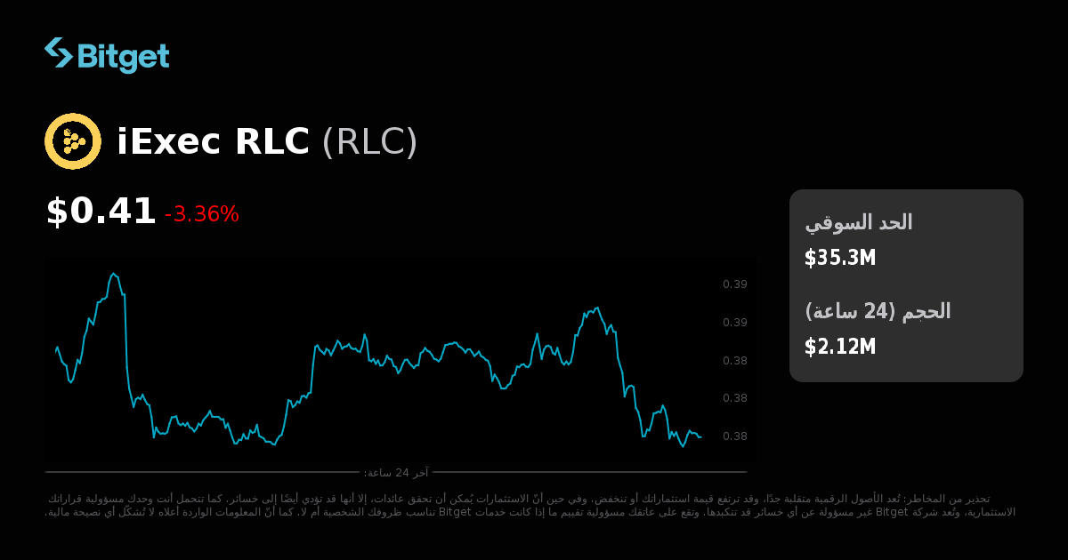 Iexec Rlc Coin سعر iExec RLC بعملة USD، مخططات الأسعار المباشرة لعملة RLCوحد التوفر ...