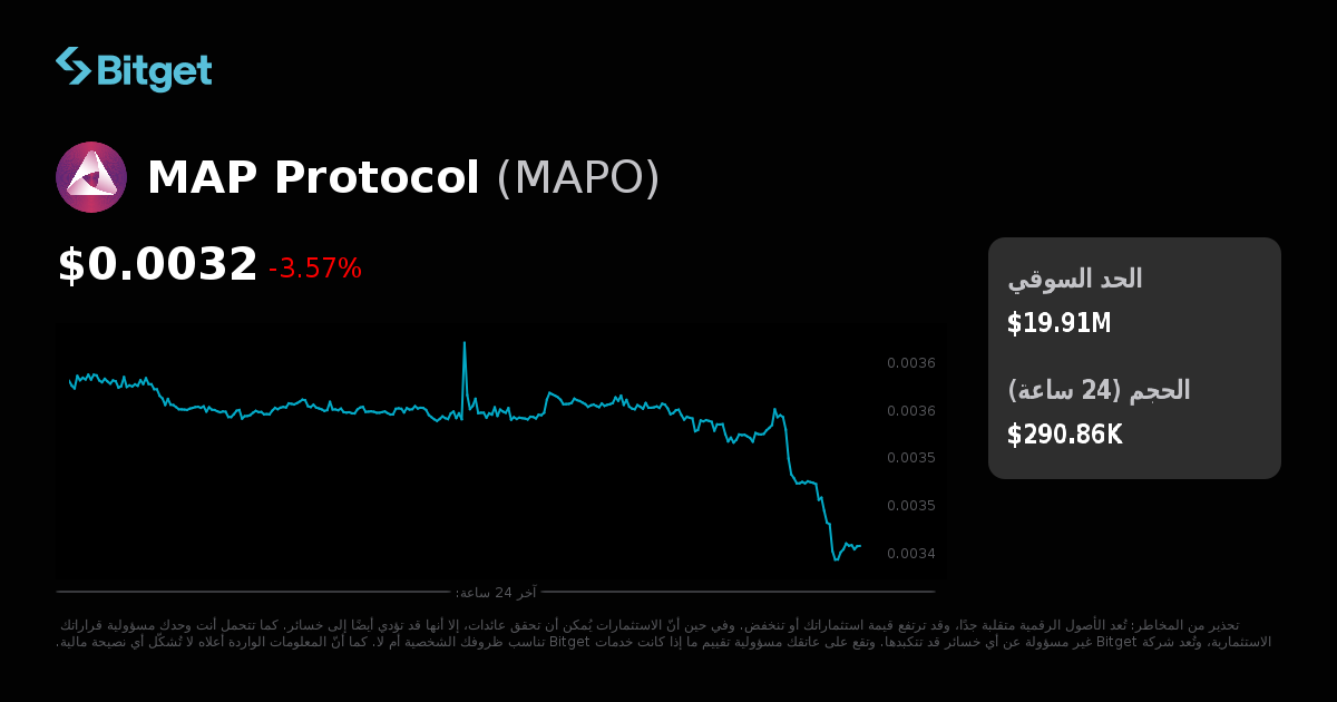 سعر MAP Protocol بعملة USD، مخططات الأسعار المباشرة لعملة MAPOوحد ...
