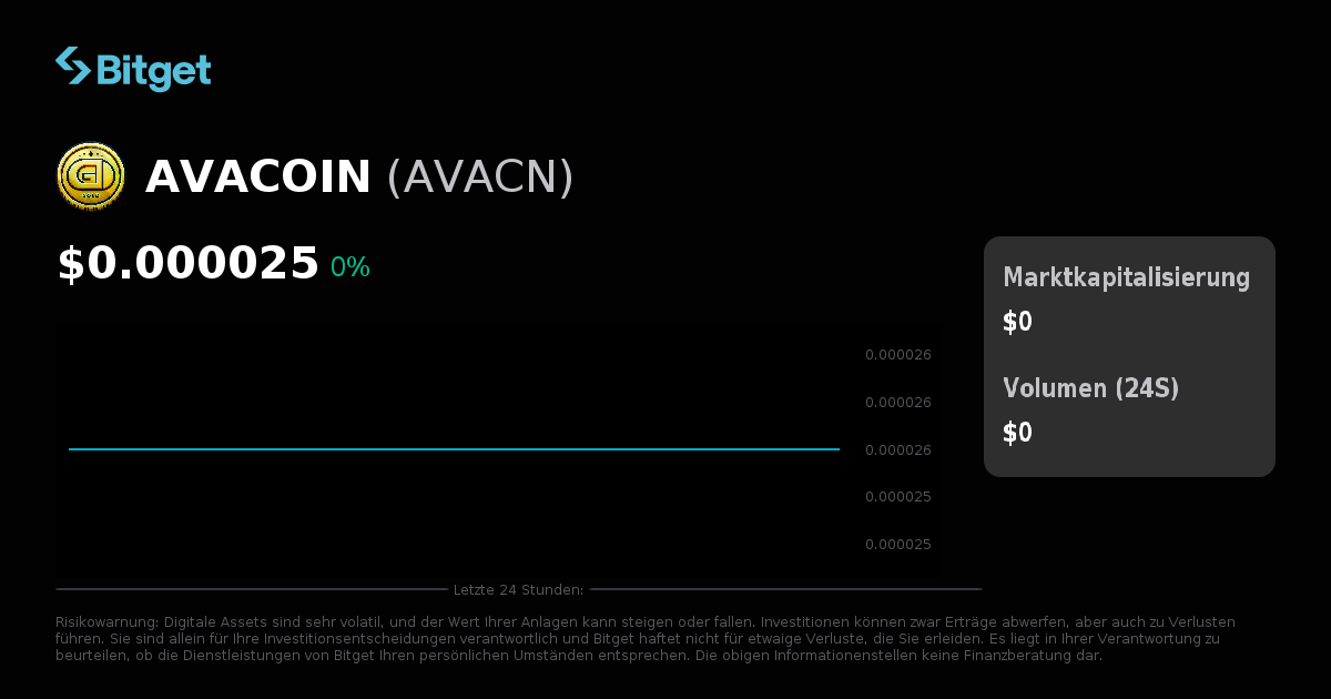 AVACOIN Kurs USD, AVACN Kurs Live Charts, Marktkapitalisierung ...