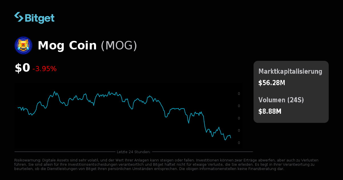 Mog In Mog Coin Kurs EUR, MOG Kurs Live Charts, Marktkapitalisierung & Nachrichten