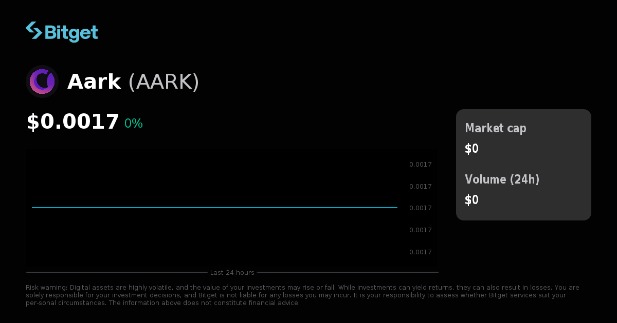 Aark Price USD, AARK Price Live Charts, Market Cap & News