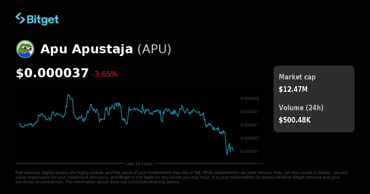 Apu Apustaja Price USD, APU Price Live Charts, Market Cap & News