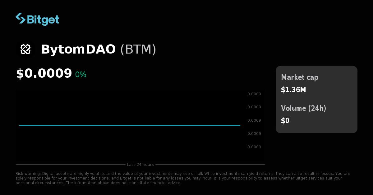 BytomDAO Price USD, BTM Price Live Charts, Market Cap & News