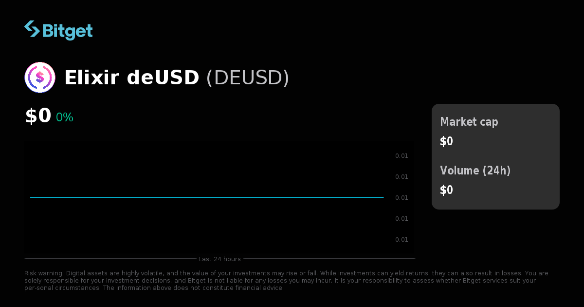 Elixir deUSD Price USD, DEUSD Price Live Charts, Market Cap & News
