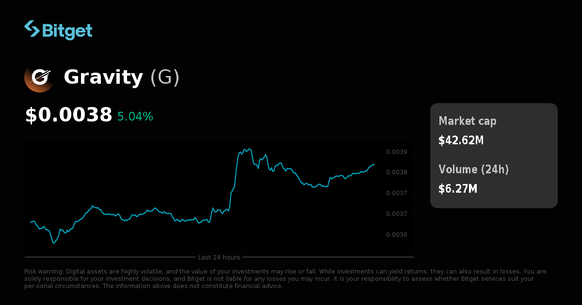 Gravity Price USD, G Price Live Charts, Market Cap & News