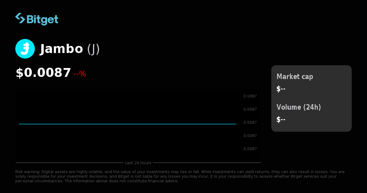 Jambo Price USD, J Price Live Charts, Market Cap & News
