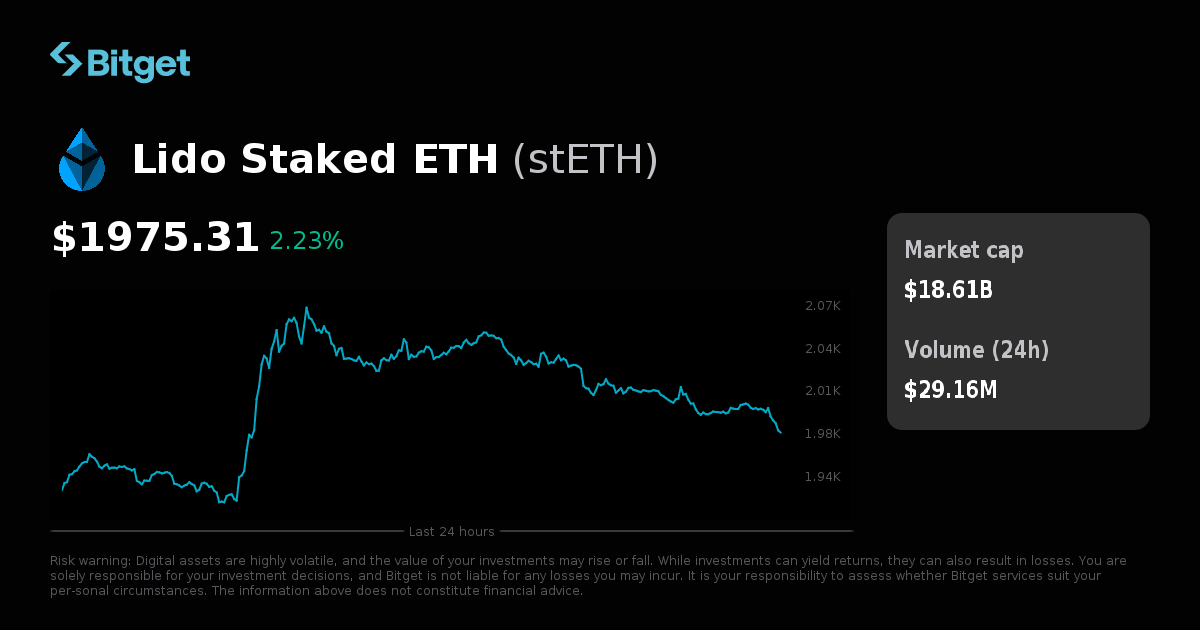 Lido Staked ETH Price USD, stETH Price Live Charts, Market Cap & News