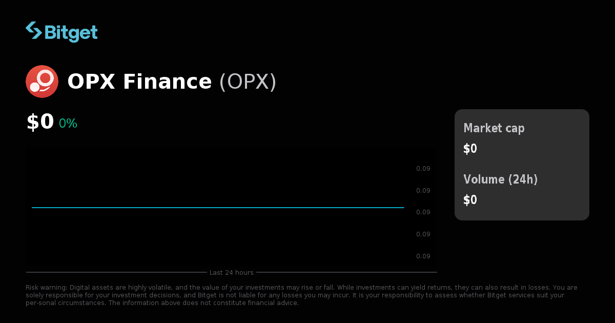 OPX Finance Price USD, OPX Price Live Charts, Market Cap & News