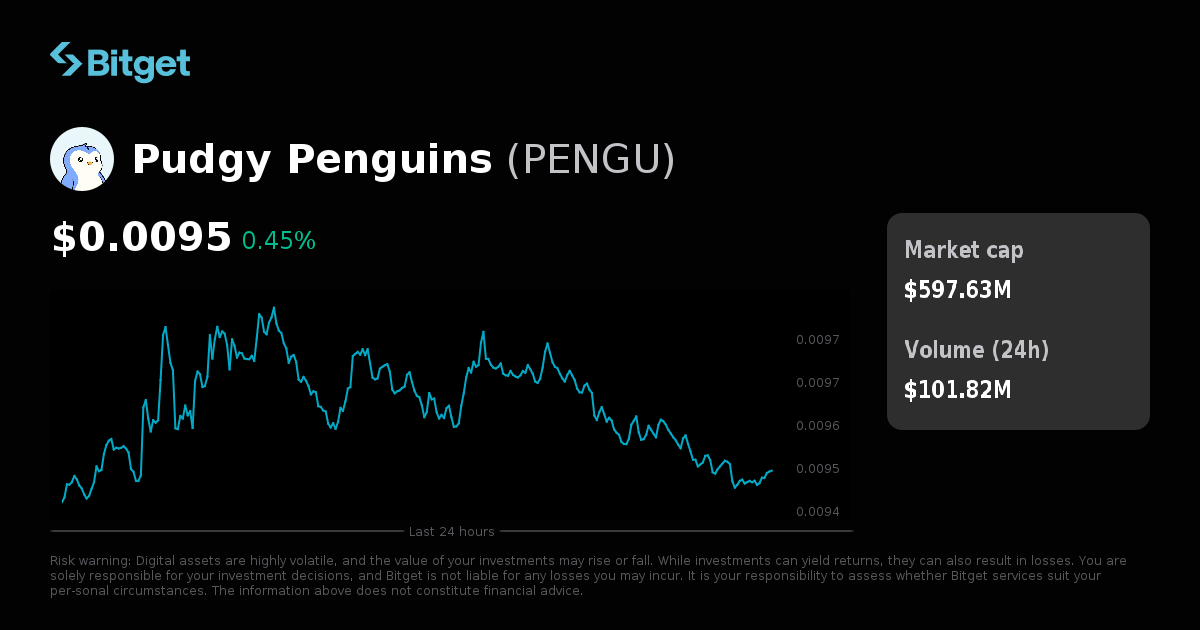 Pudgy Penguins Price USD, PENGU Price Live Charts, Market Cap & News