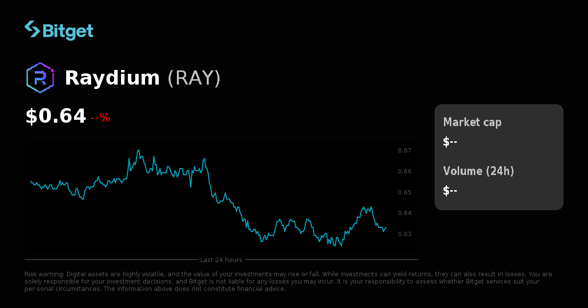 Market Cap Nvidia Price Prediction 2025 Market Cap Nvidia Stock