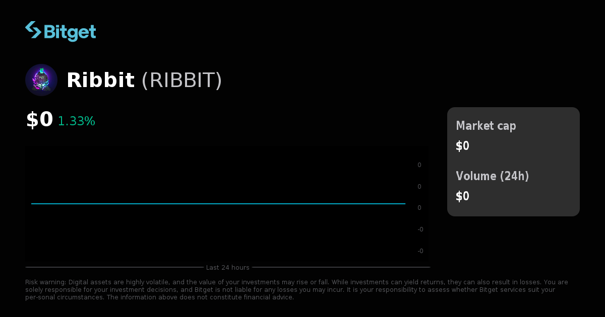 Ribbit Price USD, RIBBIT Price Live Charts, Market Cap & News