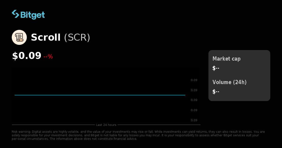 Scroll Price USD, SCR Price Live Charts, Market Cap & News