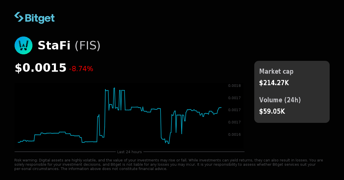 StaFi Price USD, FIS Price Live Charts, Market Cap & News