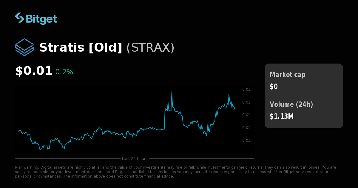 Stratis [Old] Price USD, STRAX Price Live Charts, Market Cap & News