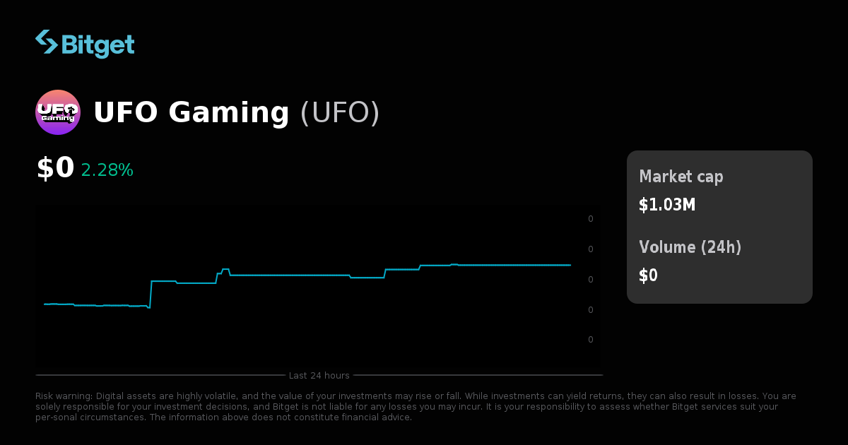 UFO Gaming Price USD UFO Price Live Charts Market Cap News Ufo Gaming 