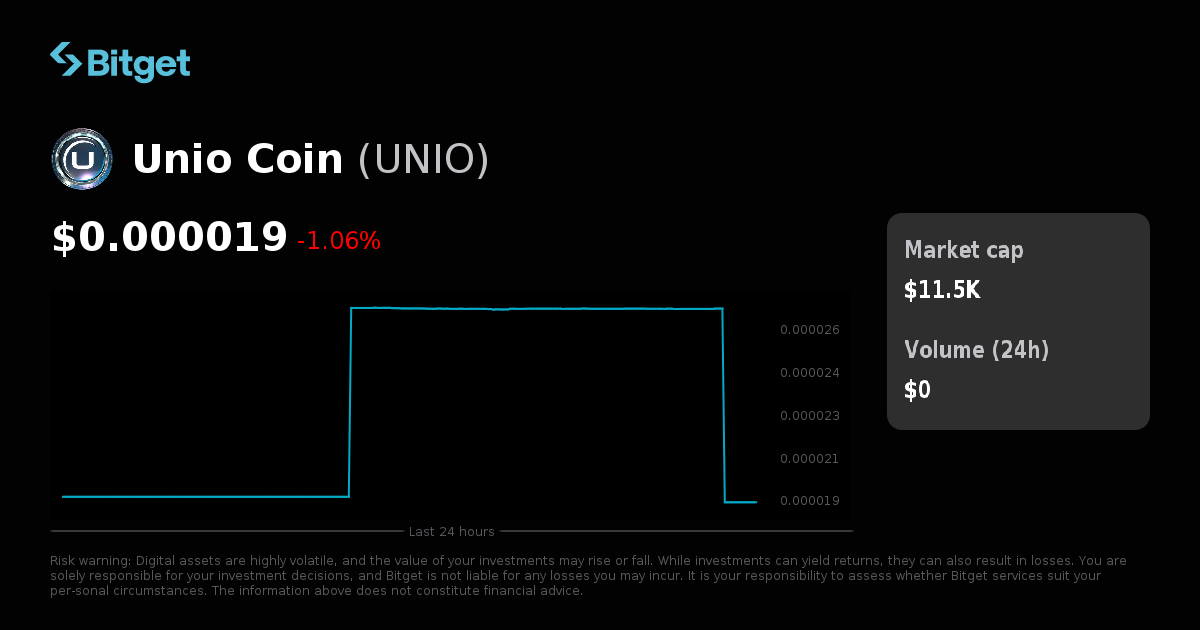 Coinmarketcap Crypto Coin Market Watch Unio Coin Price USD, UNIO