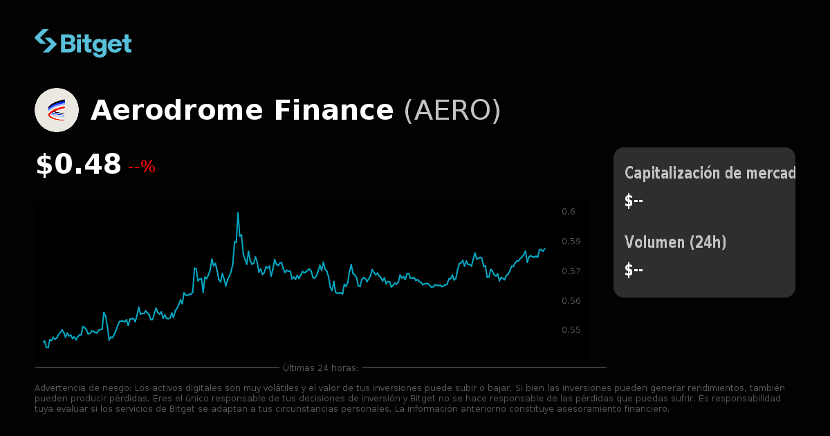 Ibex 35 Repsol Cotizacion Google Cotizaciones Bolsa Hoy Sales (En