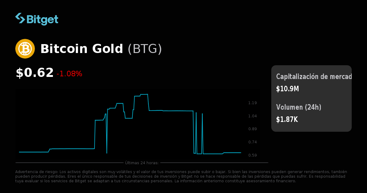 Invertir Cotizacion Acciones De Endesa Dividendos Naturhouse - Main Image