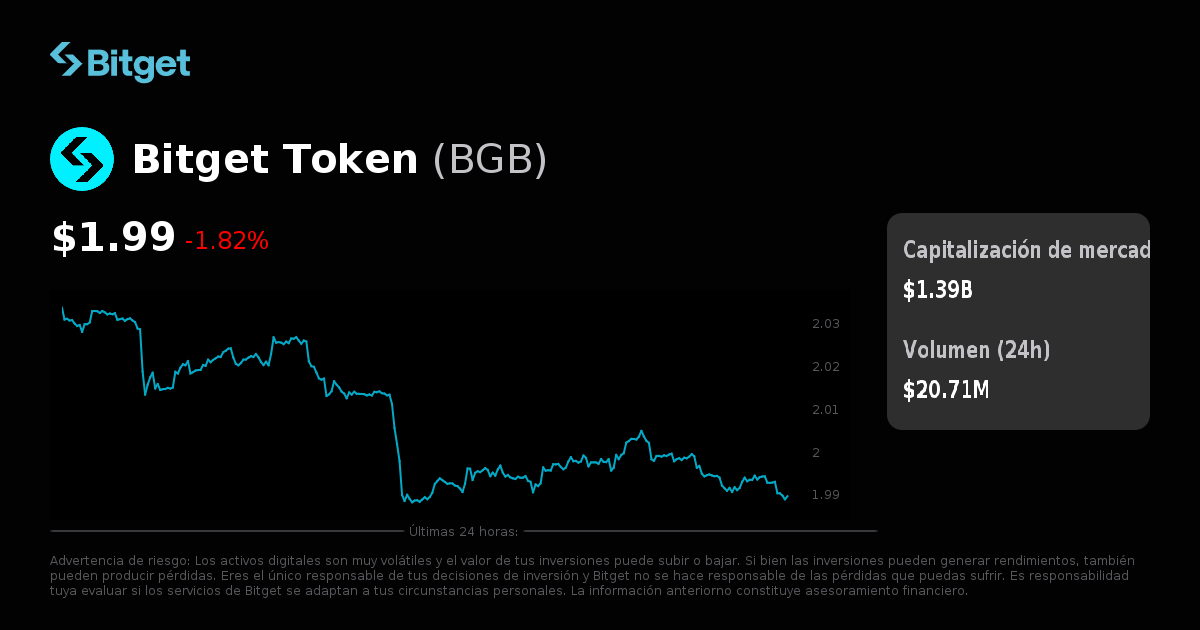 Precio de Bitget Token en USD, gráficos de precios en tiempo real ...