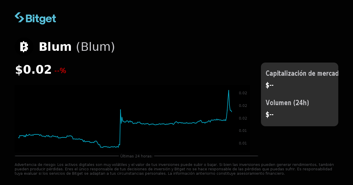 Coinbase Global Coinbase Bolsa Cotizacion Precio De Blum En EUR