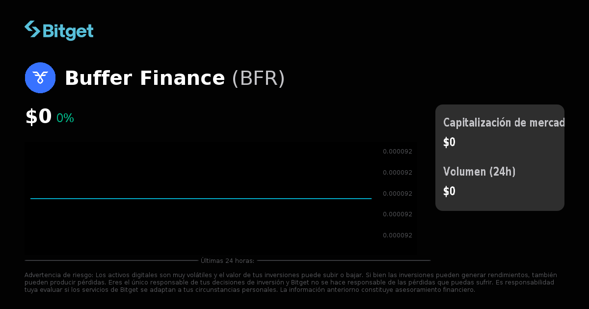 Precio de Buffer Finance en EUR, gráficos de precios en tiempo real ...