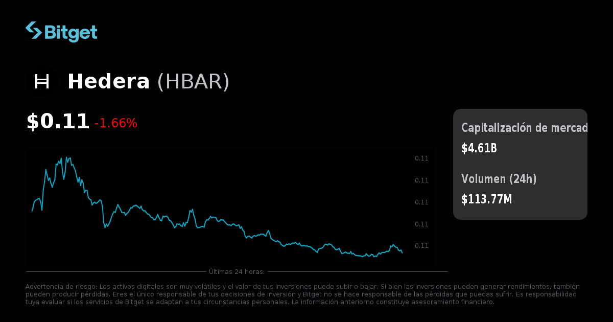Valores Deutsche Telekom Cotizacion En Bolsa Precio De Hedera En - Main Image