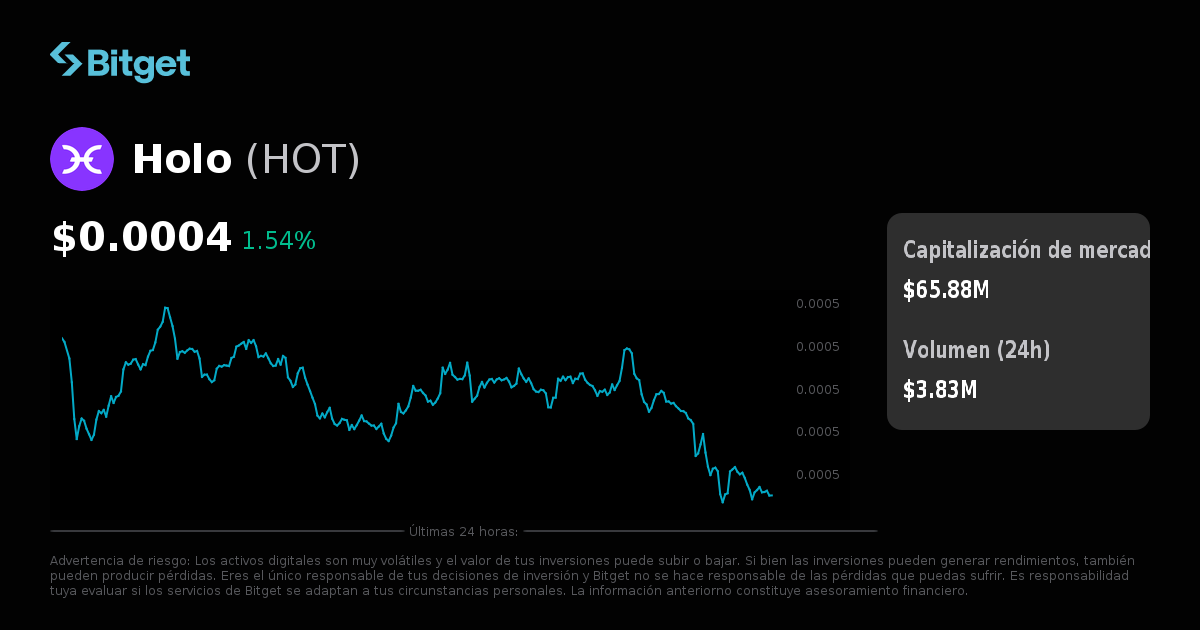 Dolar Cable Bull Market Comprar Dolar Mep Precio De Holo En EUR
