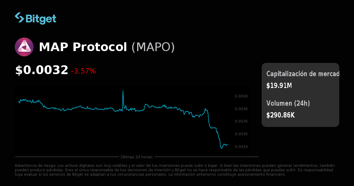 Precio de MAP Protocol en USD, gráficos de precios en tiempo real ...