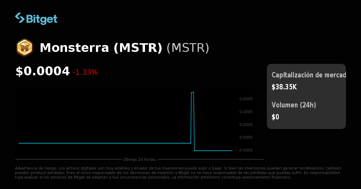 Precio de Monsterra (MSTR) en USD, gráficos de precios en tiempo real ...