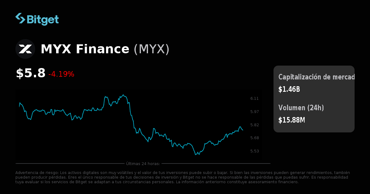 Cotización Euro Cotizacion Real Santander Inversión CotizaciÃ³n