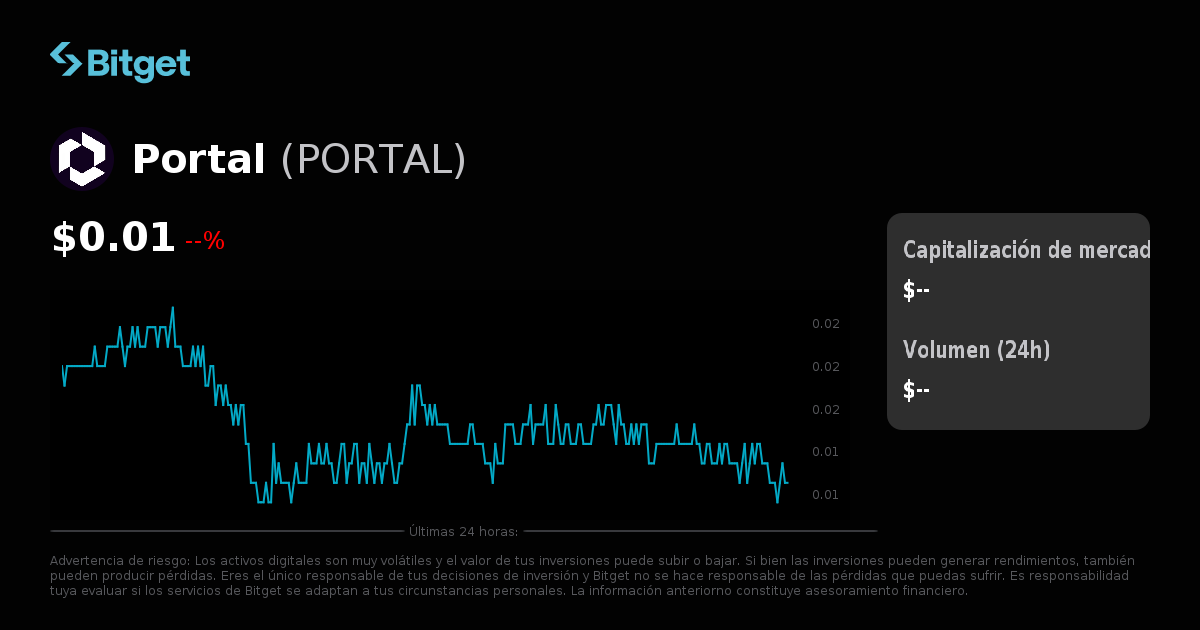 Precio de Portal en EUR, gráficos de precios en tiempo real