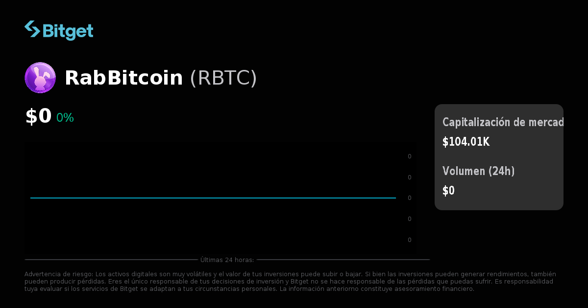 Etf Coinbase Cotizacion En Bolsa Reseña Bitrue Exchange: ¿Qué Es Y