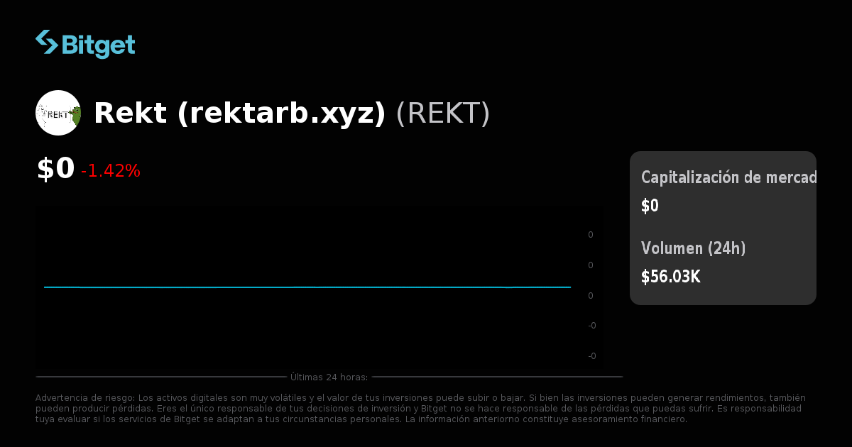 Pior Rekt Precio de Rekt (rektarb.xyz) en EUR, gráficos de precios en tiempo real ...