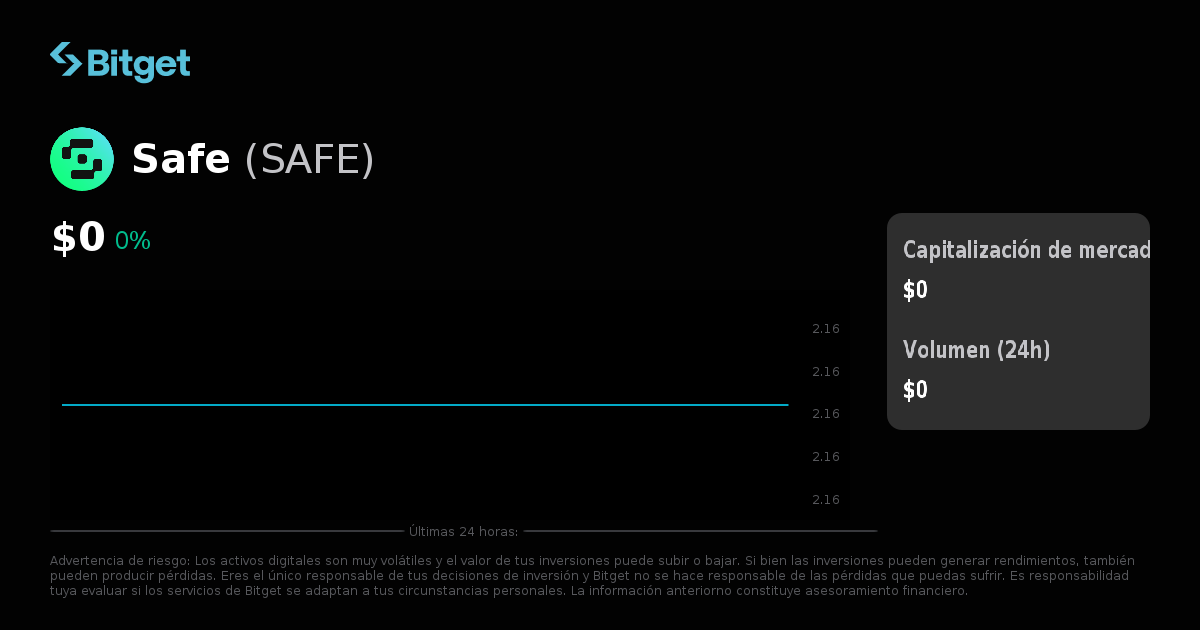 Criptomonedas Cotizacion Repsol Tiempo Real Coin Cotizacion De