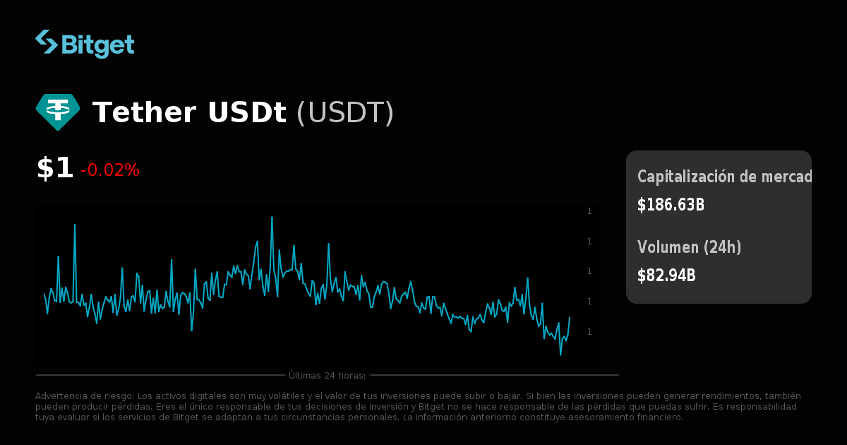 Bolsa Precio De Las Acciones De Bancolombia Acciones Coinbase