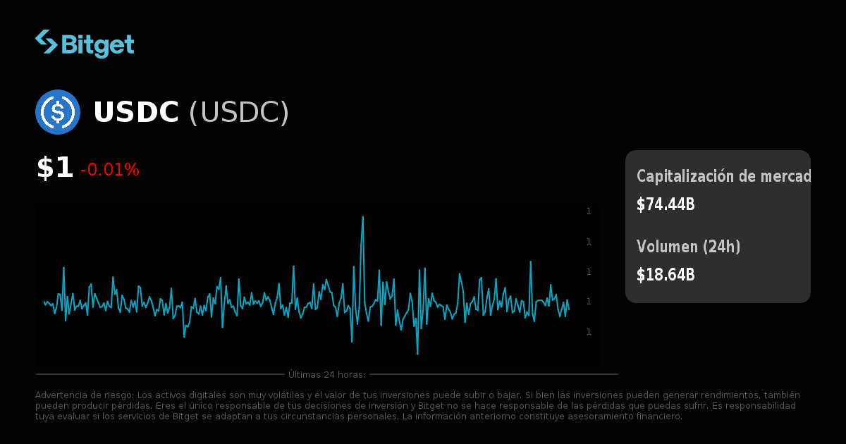 Criptomonedas Coinbase Precio De Coinbase En Bolsa Criptomonedas