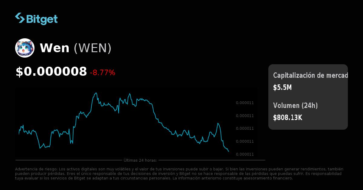 Cotización Comprar Acciones De 3m Cotizar Acciones Acciones Telmex