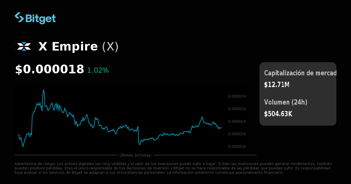 Cartera Naranja Fondos De Inversion Ing Direct Banco Ing Fondos
