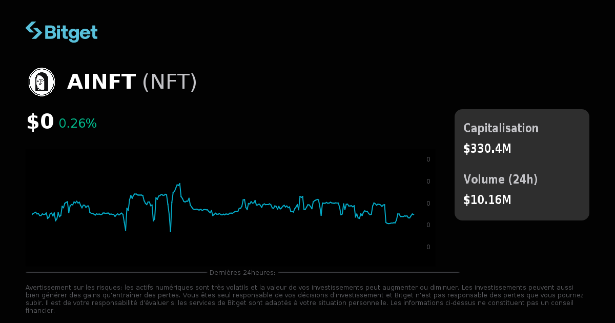 Prix de AINFT en USD, graphique NFT, capitalisation et actualités