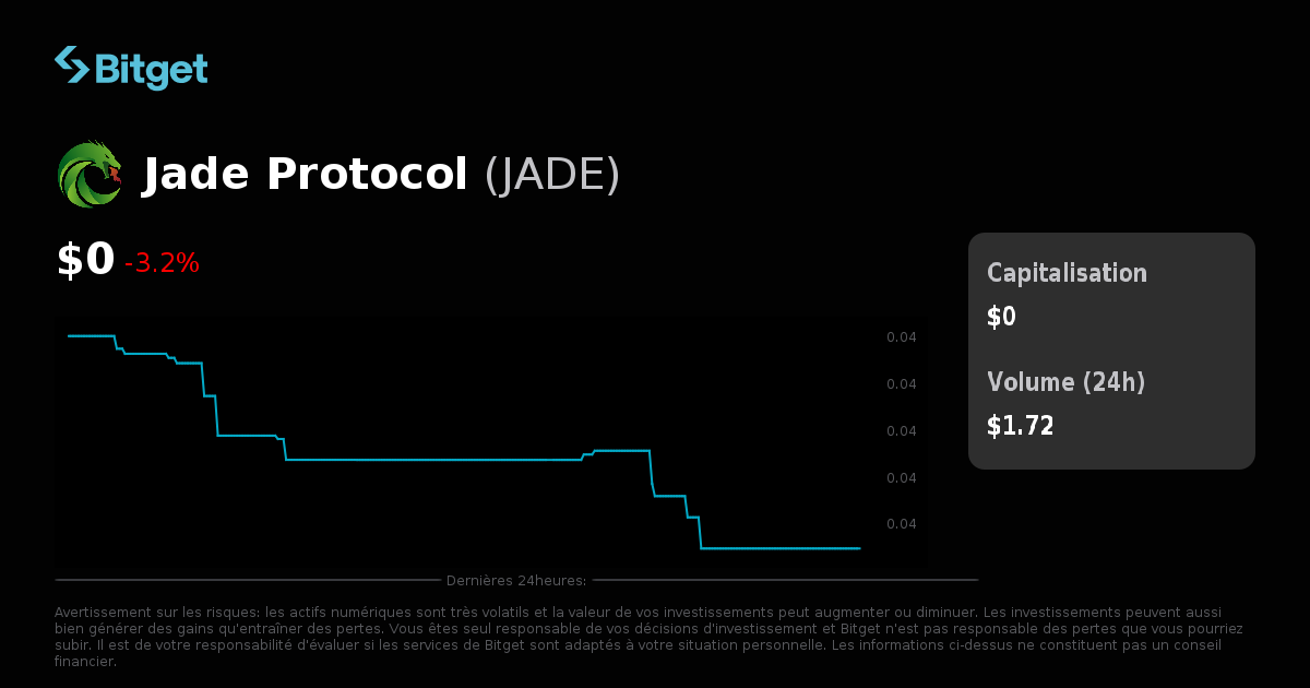 Cours du Jade Protocol — Prix JADE en USD, Graphiques, Capitalisation ...