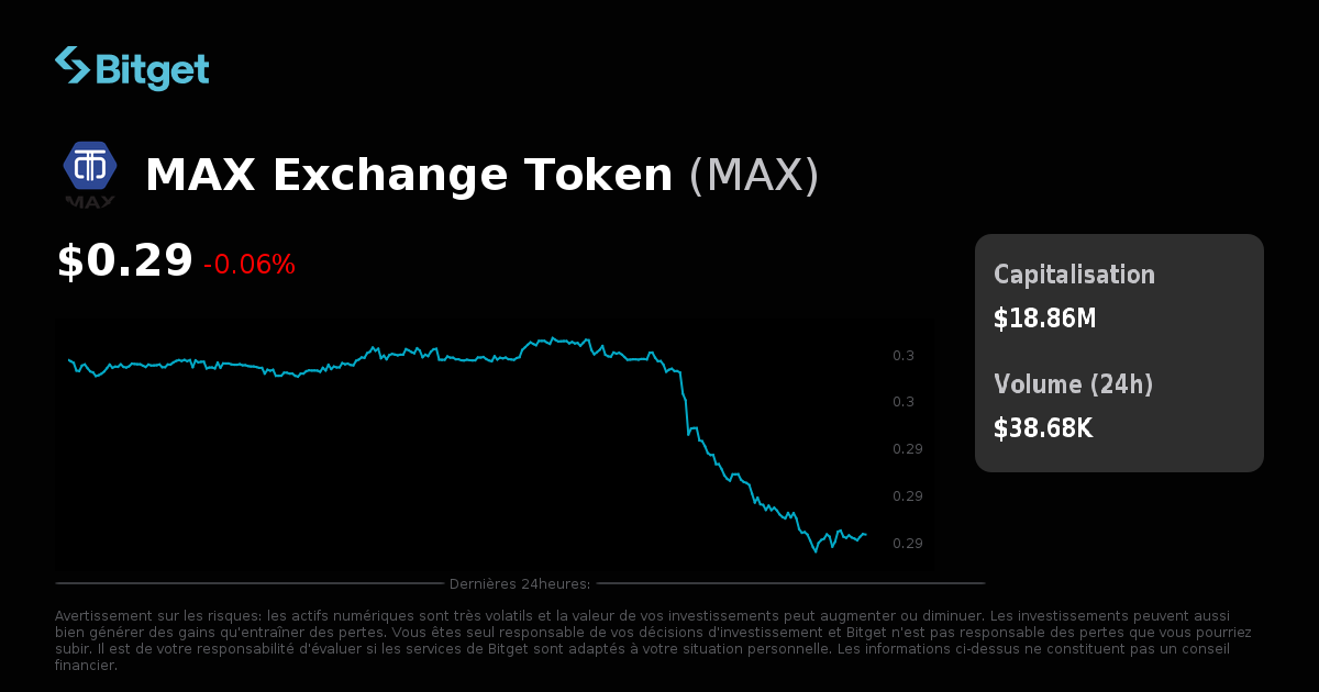 Prix de MAX Exchange Token en USD, graphique MAX, capitalisation et ...