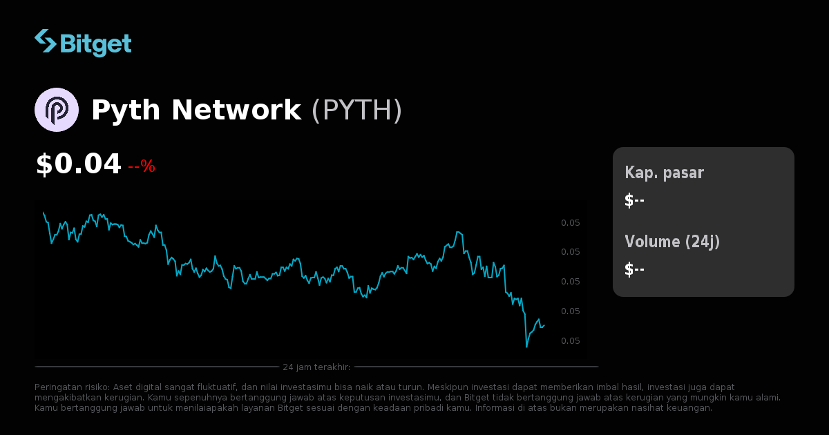 Harga Pyth Network dalam USD, Grafik Langsung Harga, Kapitalisasi Pasar ...
