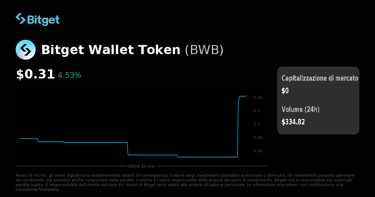 Trading Miglior Portafoglio Criptovalute Crypto Wallet E Wallet