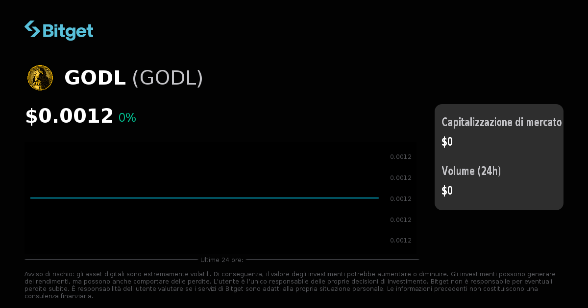 Capitalizzazione Cosa Sono Le Borse Valori Prezzo GODL In EUR